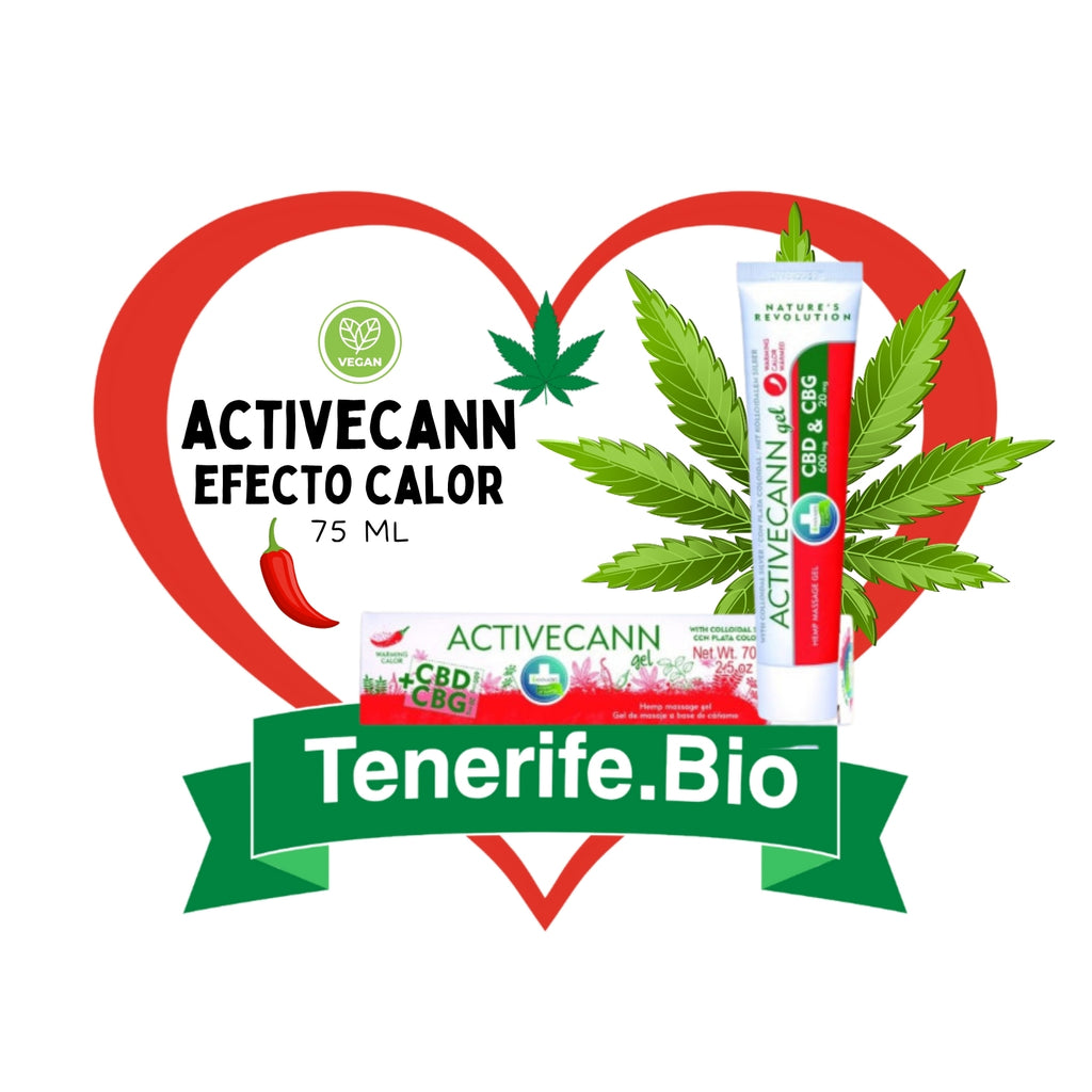 Activecann Gel annabis Efecto Calor