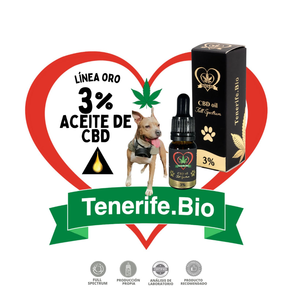 Aceite CBD para Mascotas