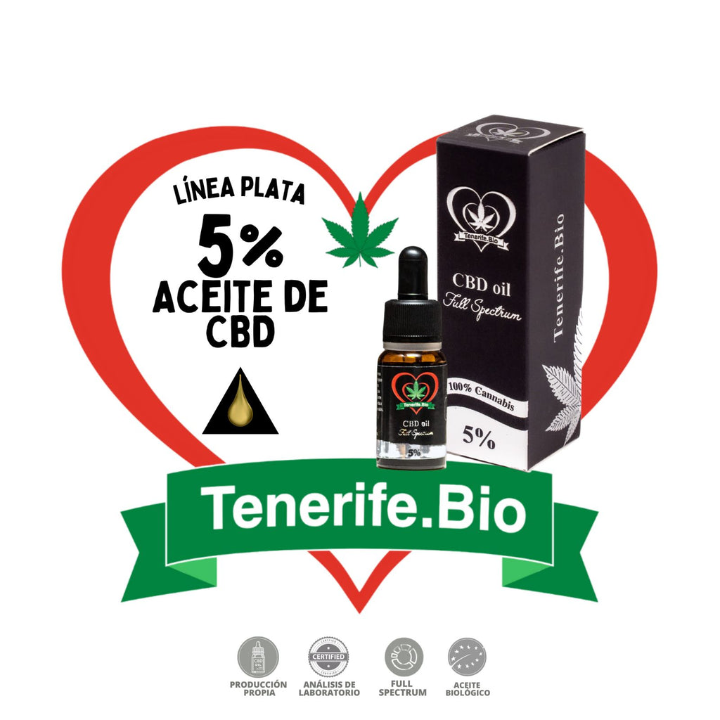 Aceite CBD 5% full spectrum (Linea Plata)