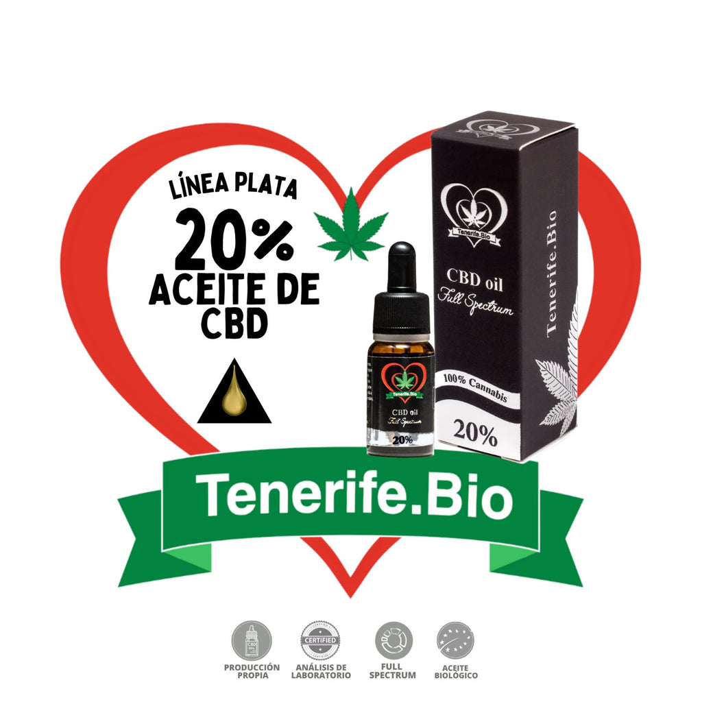 Aceite CBD 20% full spectrum (Linea Plata)