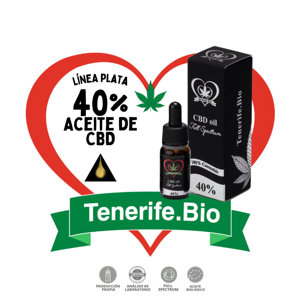 Aceite CBD 40% full spectrum (Linea Plata)
