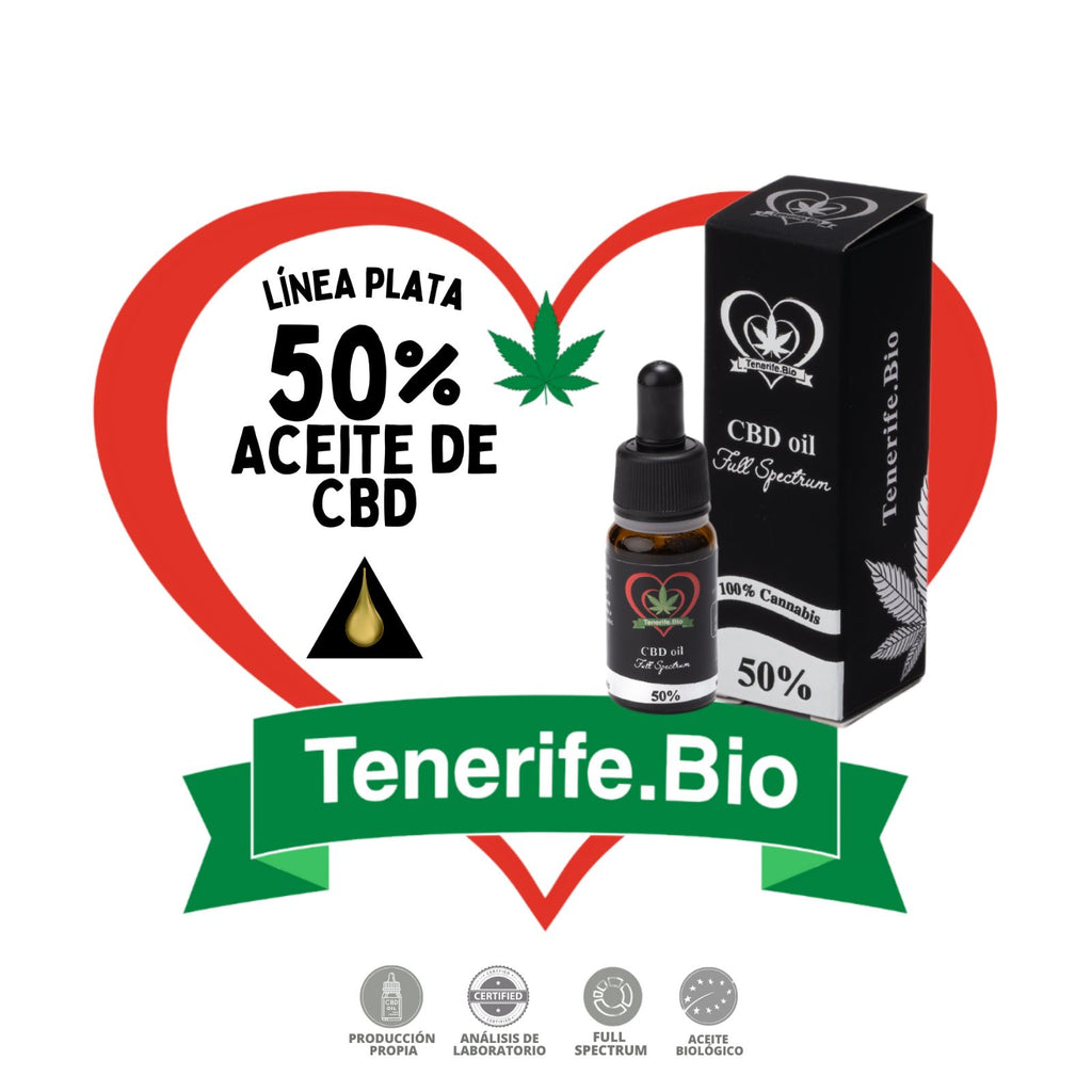 Aceite CBD 50% Full Spectrum (Linea Plata)